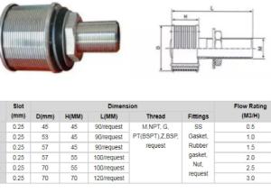 Wholesale Threaded Water Filter Nozzle For Chemical / Biotechnology Industry from china suppliers