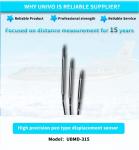 Industrial Grade 24VDC UNIVO UBMD-315Y High Sensitivity Motion Position