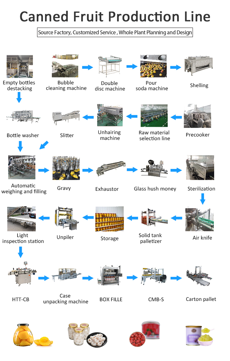 Automatic Bubble Fruit And Vegetable Apricot Washing Cleaning Equipment Line 800kg