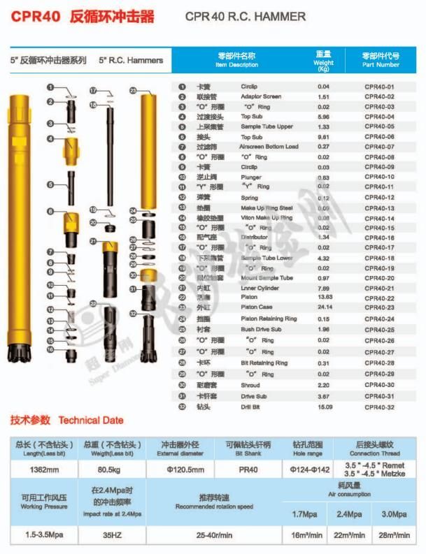 Reverse Circulation DTH Hammer RC DTH Hammers Pr40 Hammer