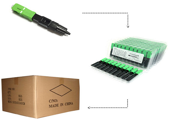 Field Installable Fiber Optic Connector