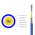 KEXINT FTTH GJSFJV Indoor Bundled Multi-core Steel Tape Armored Fiber Optical