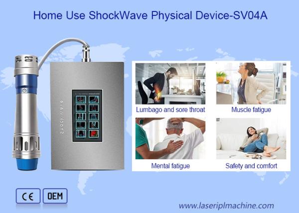 Extracorporeal Magnetotransduction Ecmo Device For Musculoskeletal Disorders