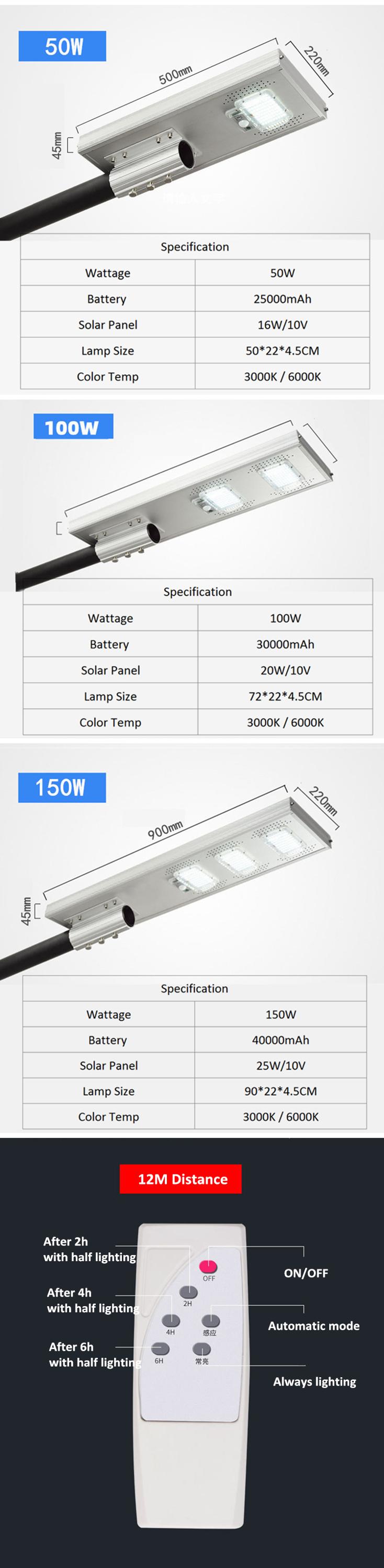 Water Resistant All In One LED Solar Street Light For Road Lighting 90w 150w