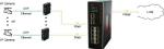 Industrial Managed Fiber Optic Switch 8 Port 100/1000M SFP + 2- Port SFP Fiber