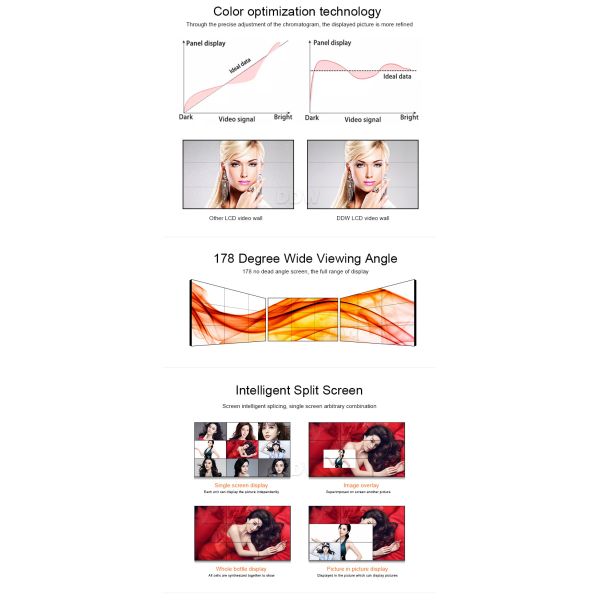 DP Loop Out 46 Multi Display Video Wall , Indoor HD 3.5mm Broadcast Video Wall