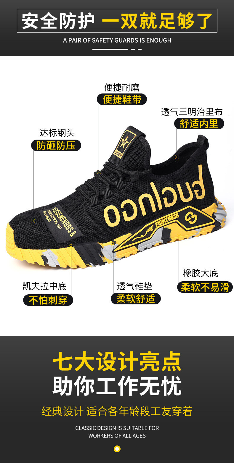 Breathable Fly Knit Safety Shoes With Kevlar Midsole Standard Steel Toe Anti Smashing Rubber Sole