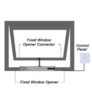 Wholesale 40KG Motorized Sliding Window Opener 400mm Stroke Automatic Skylight Opener from china suppliers