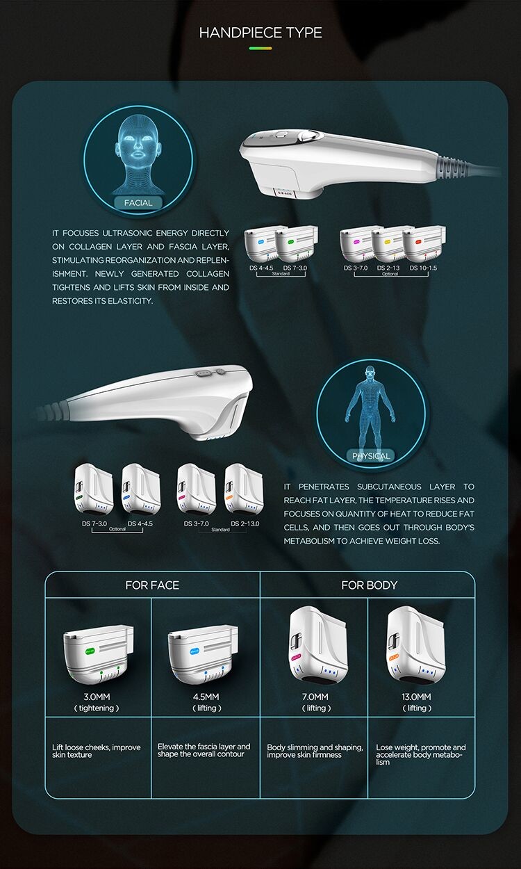 Facial Hifu 4d Machine Face Shaping Wrinkles Remove Beauty Device