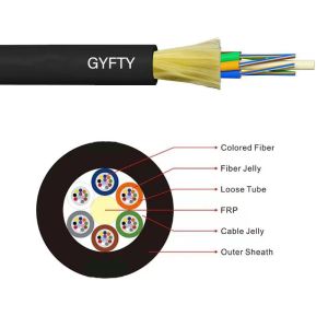 China GYFTY Non Metal Glass Yarn Anti Rodent Duct Fiber Optic Cable 48 96 Core on sale