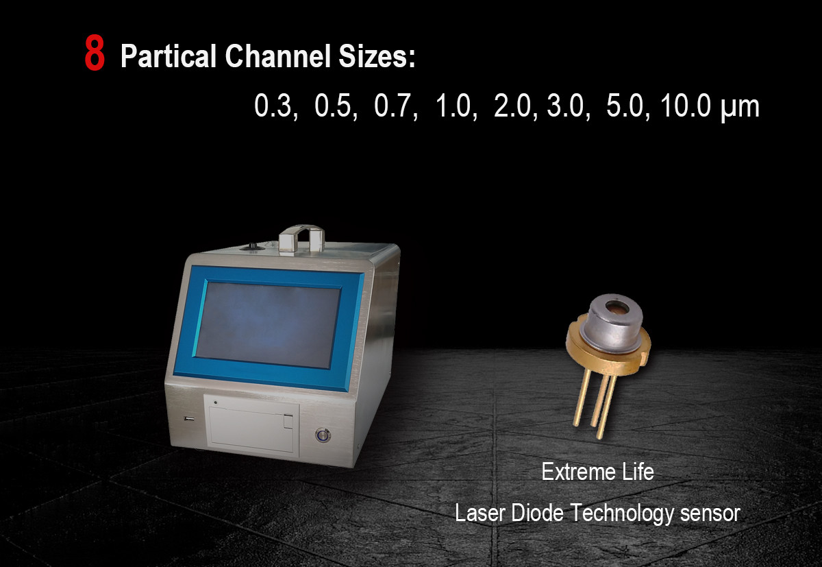 8 Channels Portable Airborne Particle Counter Pm0.3 Pm2.0 Pm10