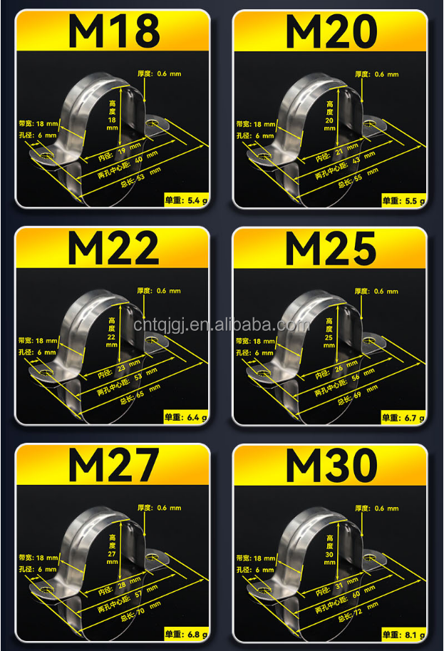 Metric Measurement System ZINC PVC Pipe Fitting Saddle Clamp Collar Clamp Split Pipe Saddle Clamp for Customized Solutions