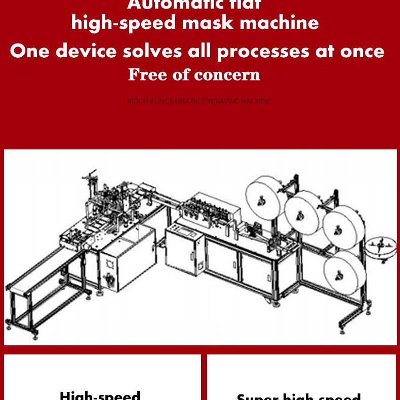 Flat mask machine semi automatic face mask machine face mask making machine making machine us face mask