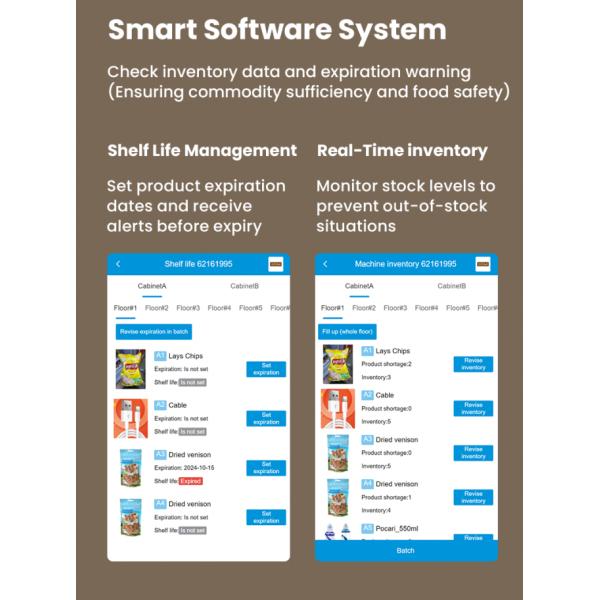 WEIMI Smart AI Vending Machine with Card Reader – 99.5% Accurate AI Recognition