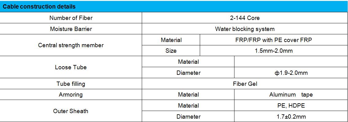 Single Mode Gyfta Outdoor Fiber Optic Cable Polyethylene Insulated Wire