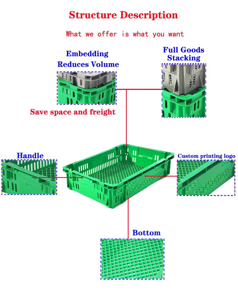 Coloured Plastic Bread Crates Food Stacking Nesting Fruit Basket 654x452x143mm