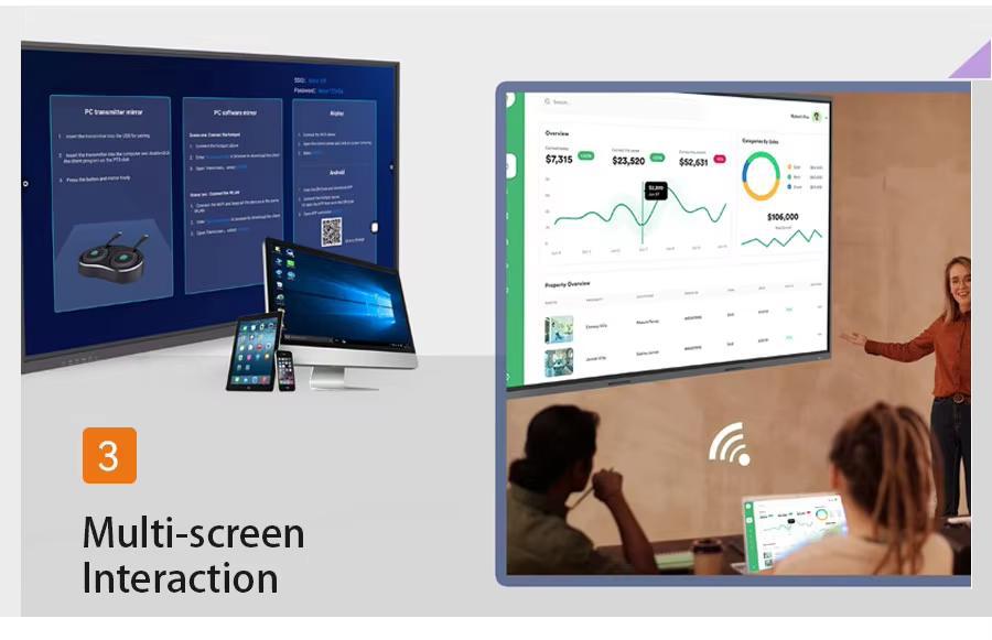 350cd/m2 Brightness Touch Screen Presentation Board 3840x 2160 4K Resolution and Smart Display Panels 2