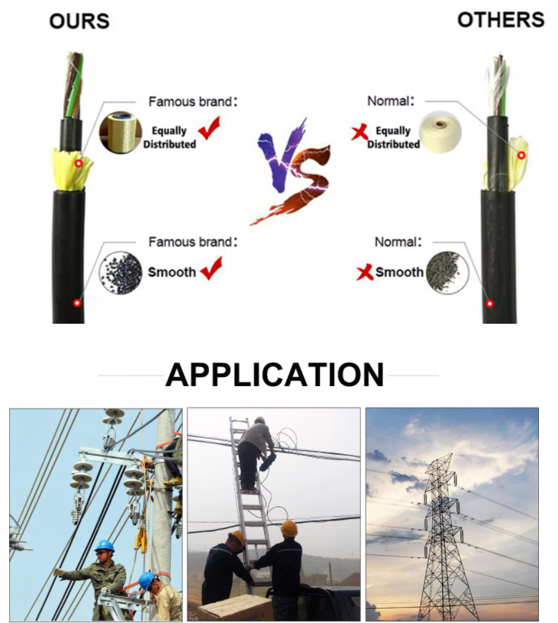 6 Strand 220 Mm Coaxial Fiber Optic Cable Electrical Resistance AT
