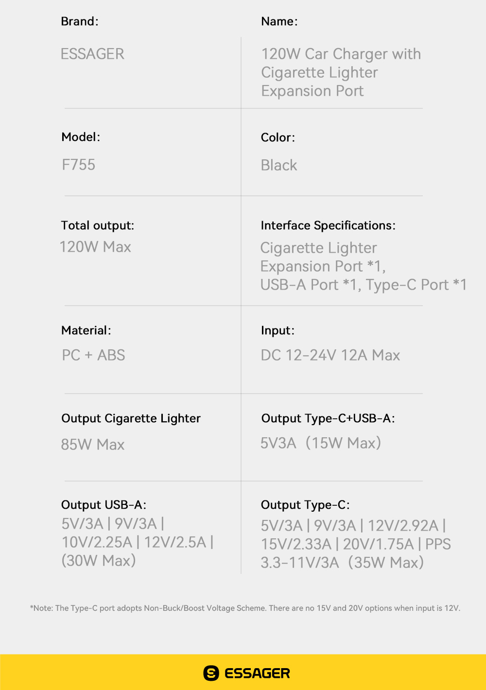 ESSAGER F755 Series 120W Cigarette Lighter USB-A USB-C Car Charger Port