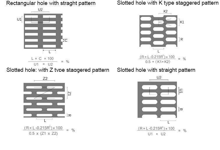 Steel Galvanized Stainless Perforated Metal Sheet Curtain Walls Baking Painting Vinyl Pvdf Iron Pallet Sheets