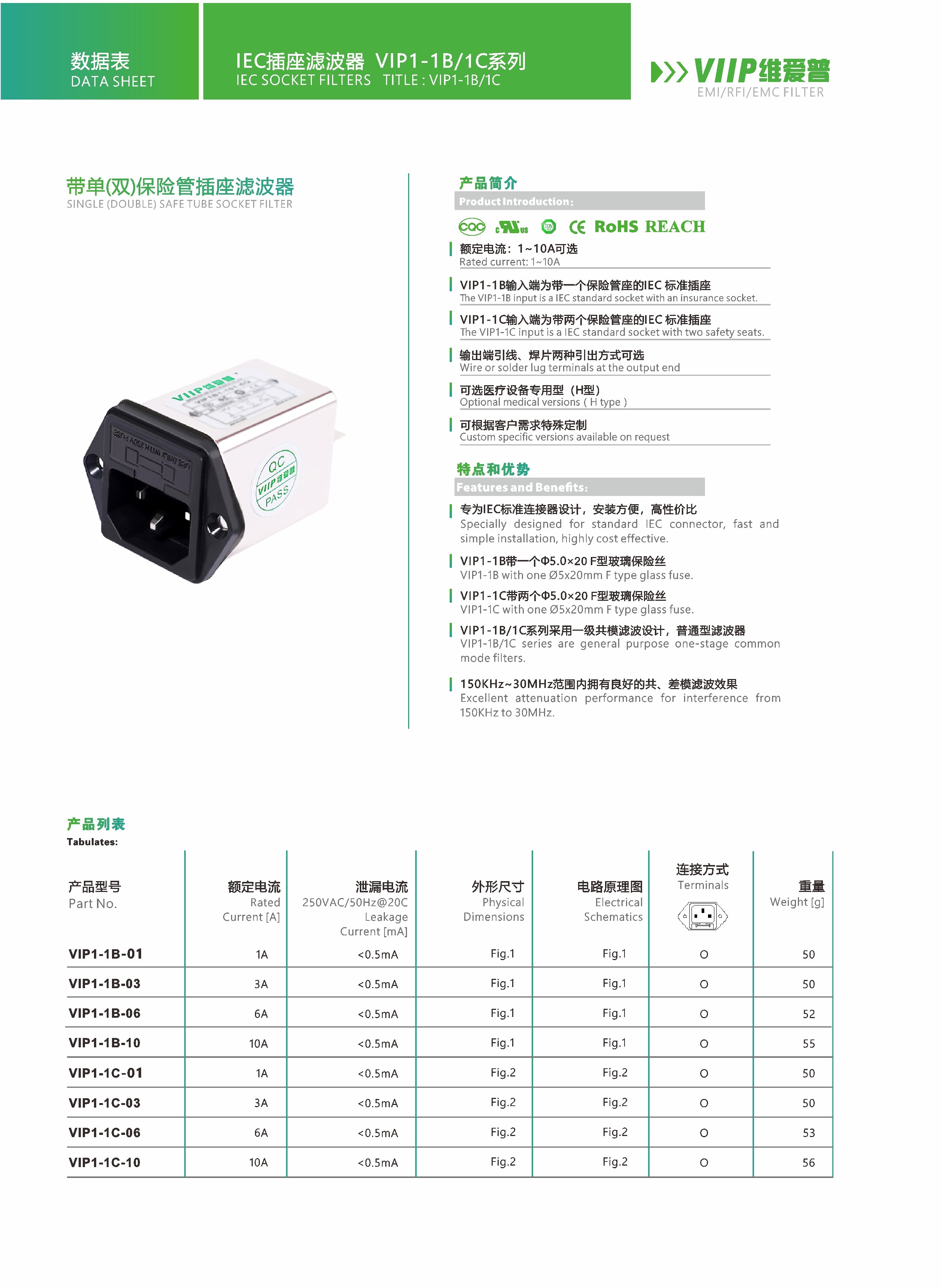 120V 250V Surface Mount Emi Filter For AC Power Supply OEM ODM