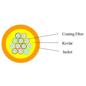 Wholesale 3.0mm / 4.5mm Indoor Outdoor Fiber Optic Cable 1F To 12 Core Round Dry Structured Distribution from china suppliers