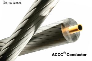 Wholesale Overhead Bare Conductors ACCC® Conductor Lisbon ACCC 315 from china suppliers