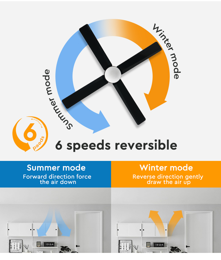 Energy Saving DC Motor ABS Ceiling Fan with 4000K Color Temperature and Elegant Design