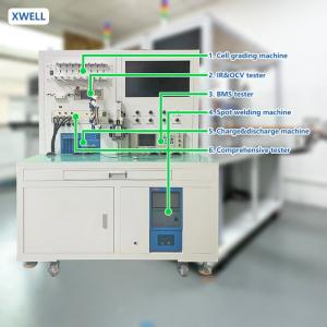 Wholesale Premium Battery Pack Production Machine Proficiently Manufacture Excellent Battery Packs from china suppliers
