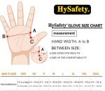 ASTM F2878-10 Level 5 Syringe Proof Gloves /Needle Stick Proof Gloves