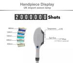 480nm Acne Ipl SHR Diode Laser Hair Removal Permanent Skin Rejuvenation 15 X