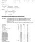 New Bamboo Paper Co., Ltd Certifications
