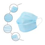 Medical Disposable Mask 3 Ply