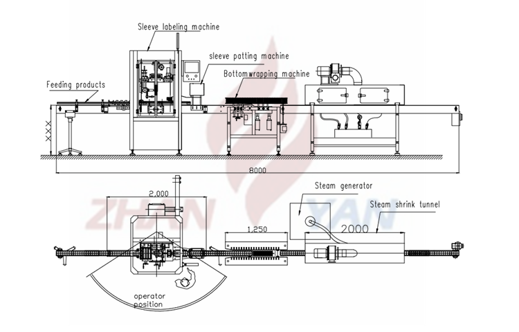 Bottle Shrink Sleeve Labeling Machine Label Remover Machine 220V/380V 1KW