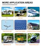 Deep Cycle Lead Acid Replacement Battery LiFePo4 12V 50AH Energy Storage Battery
