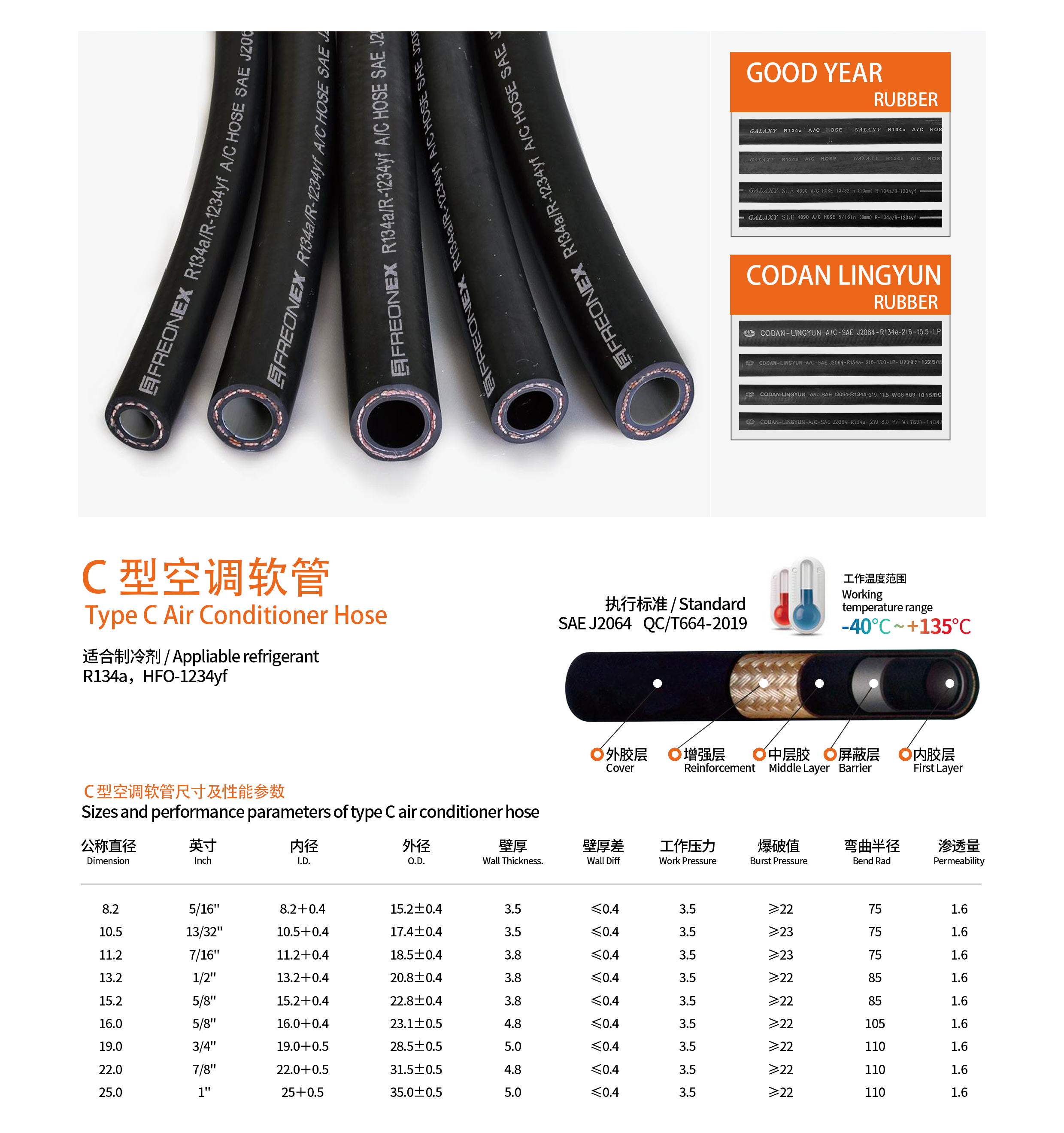 96802198 Discharge Air Conditioning Pipeline For 1.4L Chevrolet Aveo 1.4L 09-11