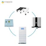 PINSHENG Solar ACDC Hybrid Air Conditioner 9000 12000 18000 24000BTU Solar
