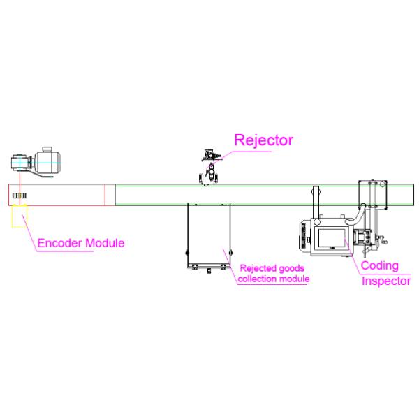 Single Phase Code And Data Inspector Non Contact Type