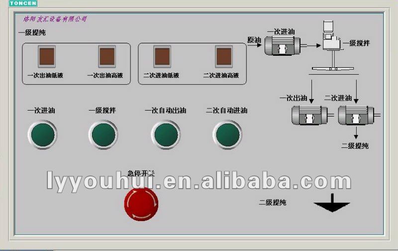 dirty/black motor oil recycling plant/oil regeneration machine/oil filtering