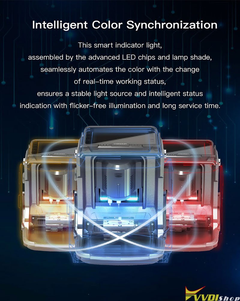 condor xc mini plus ii indicator color