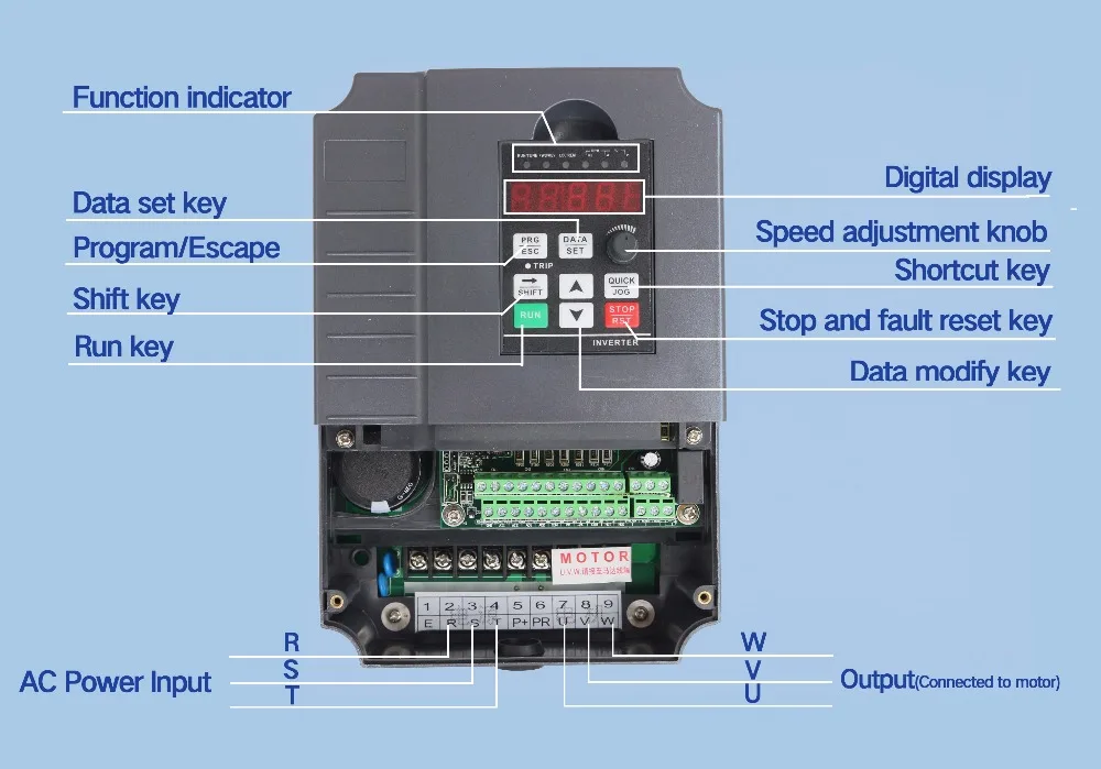 GT HUANYANG CNC Spindle Motor VFD Inverter 220v 7.5KW 0-400Hz 3P Output