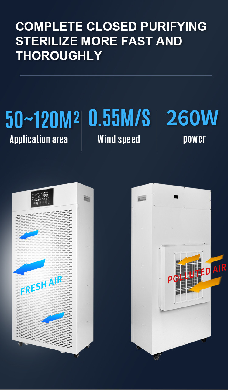 Pre Filter 260W H13 Hepa 1280m3/H Medical Air Purifier