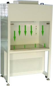 Wholesale Biological Safety Laminar Flow Cabinet Small With Low Energy Consumption from china suppliers