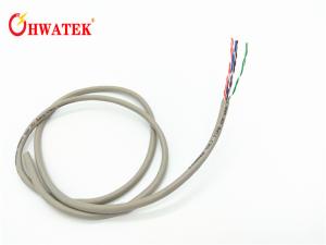 Wholesale Al-Mylar Shielded S-UTP Cat5E Patch Cable , Category 5E Network Cable from china suppliers