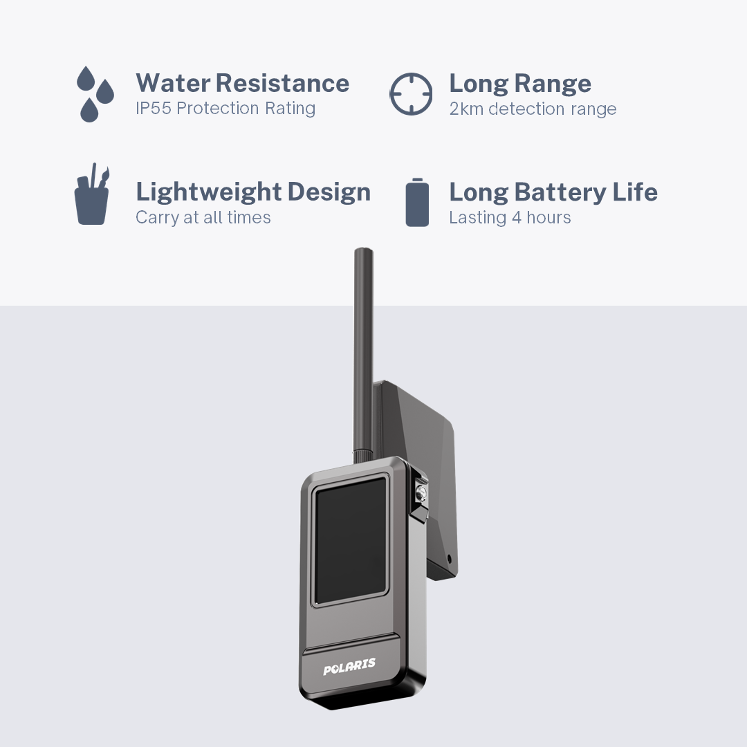 Real Time Tracking Mobile Drone Detector With 2km Range Drone Decoding