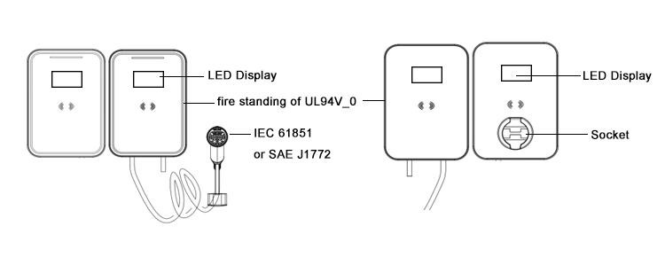 Wallbox AC EV Charger Gun Line With LCD Screen 32A APP 7ke
