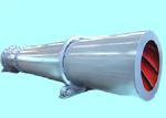 Dryer /Rotary Dryer series Sand and gravel mine drying machine-made sand plant