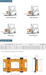 Smart Digital Forklift Scales Weight Indicator Aluminum Automatic lift truck