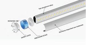 Wholesale Indoor Industrial LED Tube Light 1500mm T8 Type With Rotatable Cap 2700-6500K CCT from china suppliers