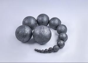 Wholesale 20mm 80mm 160mm Cast Iron Ball Steel Forged Ball Grinding Media Chrome Cast-iron Ball For Mills Grinding Technology Casting from china suppliers